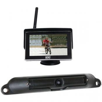 Automotive Video Cameras & Observation