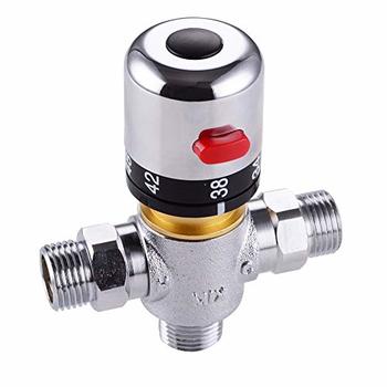 Thermostatic Valves