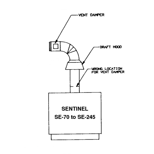 Slant Fin 412-705-040 Vent Damper Assembly for Hot Water Gas Boiler