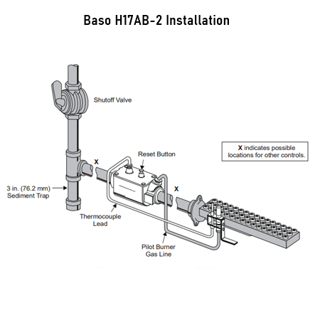 Baso H17AB-2 Pilot Gas Valve Installation Set-up