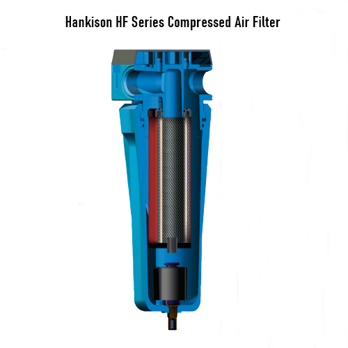 Hankison HF Series Compressed Air Filter Internal View