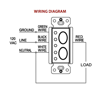 countdown switches electronic industrialstores