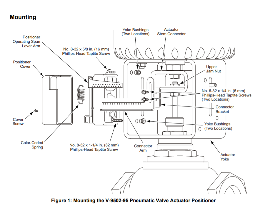 Mounting the V-9502-95 Pneumatic Valve Positioner