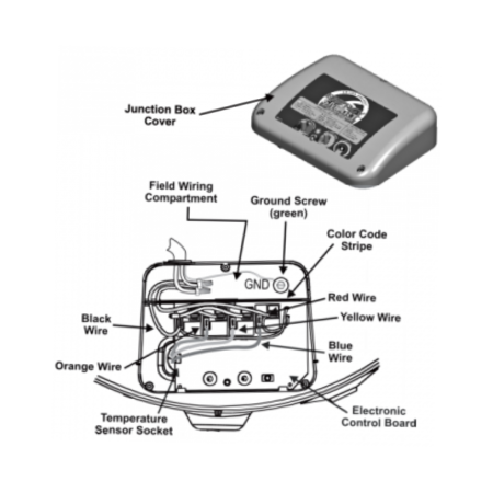 Lochinvar & A.O. Smith 100093770 Energy Smart Control Board Thermodisc Replacement with Junction Box Cover