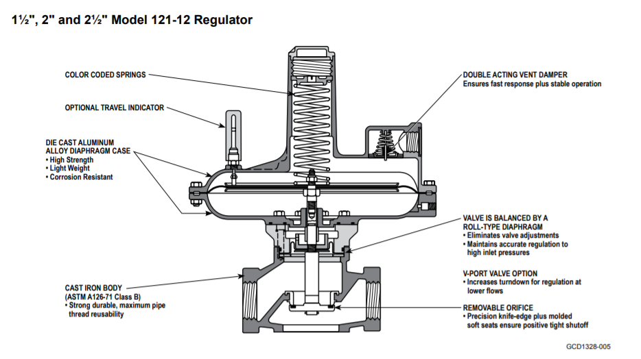 Sensus Model 121-12 Regulator Drawing