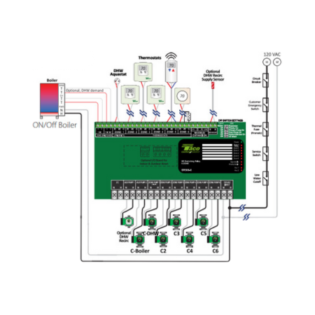 Taco SR503-5 Expandable 3-Zone Switching Relay with Priority Wiring Diagram