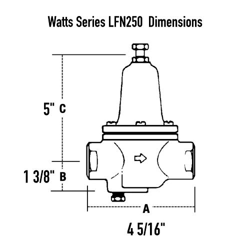 Watts Series LFN250 Lead-Free Water Pressure FNPT Reducing Valves