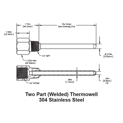 BAPI Thermowells