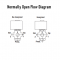 Asco 8320 Direct Acting General Solenoid Valve Normally Open Flow Diagram