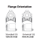 Taco VT2218 Circulator Pump Flange Orientation