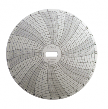 Supco Parts E20120F31 Charts for Temperature Recorder 31-Day -20F to 120F